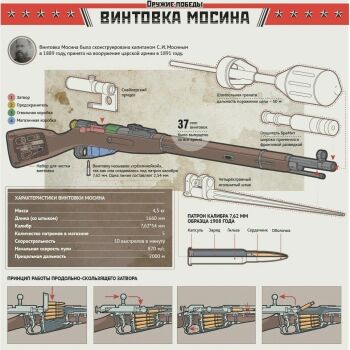 Лазертаг Смоленск — корпоратив — Минутка истории☝🏻 Есть и лазертаг-верси… — фото 24 — сентябрь 2021
